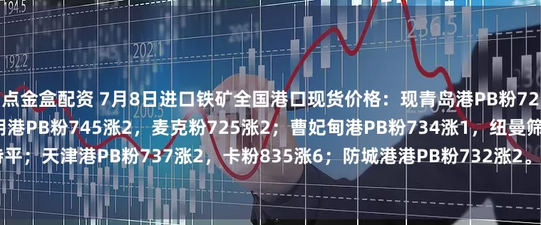 点金盒配资 7月8日进口铁矿全国港口现货价格：现青岛港PB粉724涨2，超特粉610涨1；江阴港PB粉745涨2，麦克粉725涨2；曹妃甸港PB粉734涨1，纽曼筛后块888持平；天津港PB粉737涨2，卡粉835涨6；防城港港PB粉732涨2。（对比前一工作日晚间价格；单位：元/湿吨）