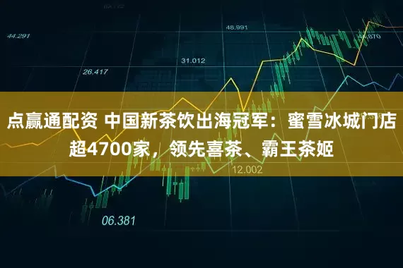 点赢通配资 中国新茶饮出海冠军：蜜雪冰城门店超4700家，领先喜茶、霸王茶姬